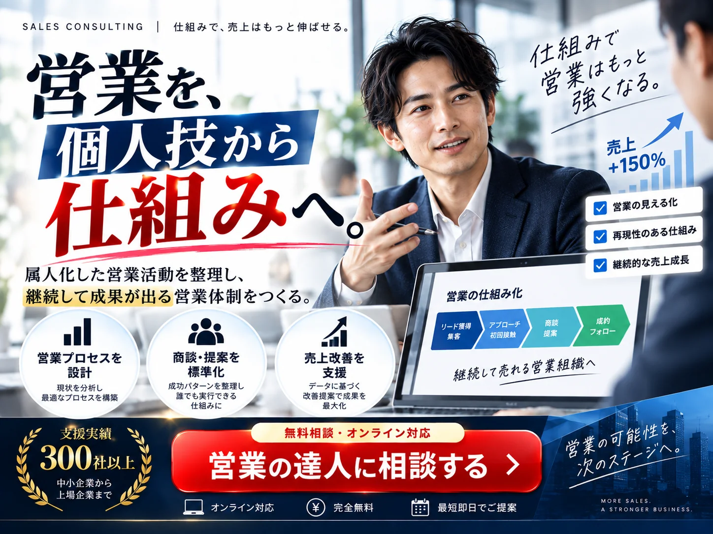 営業の達人｜無料相談・オンライン対応のご案内