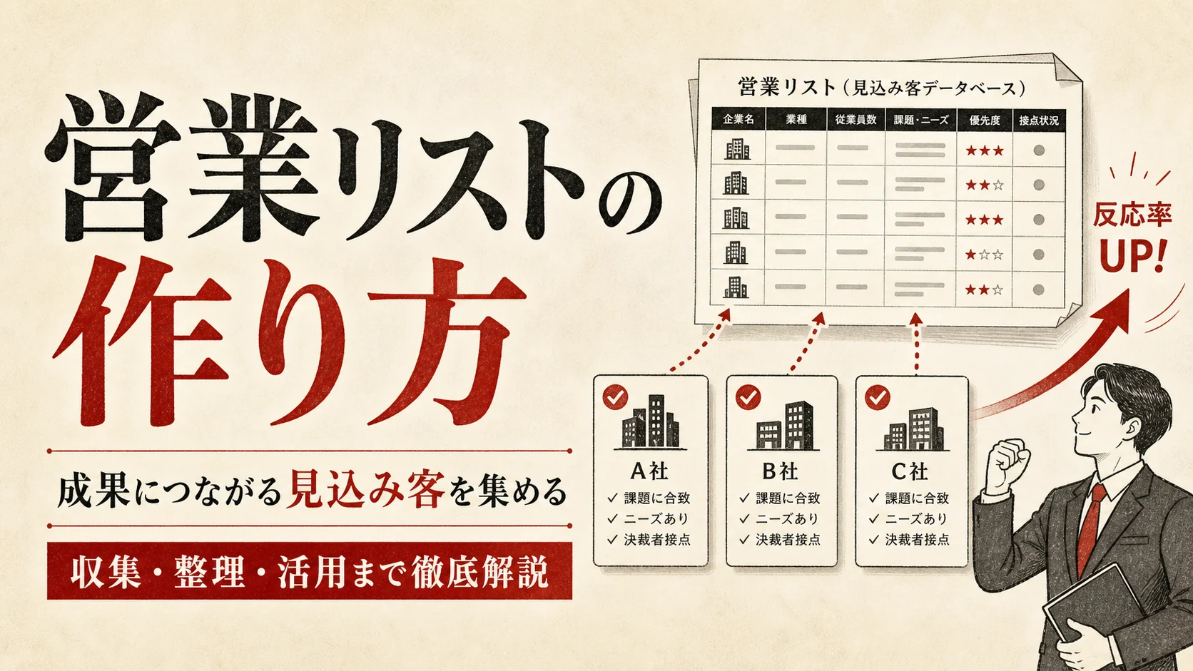 営業リストの作り方｜成果につながるリスト作成のコツ｜アイキャッチ