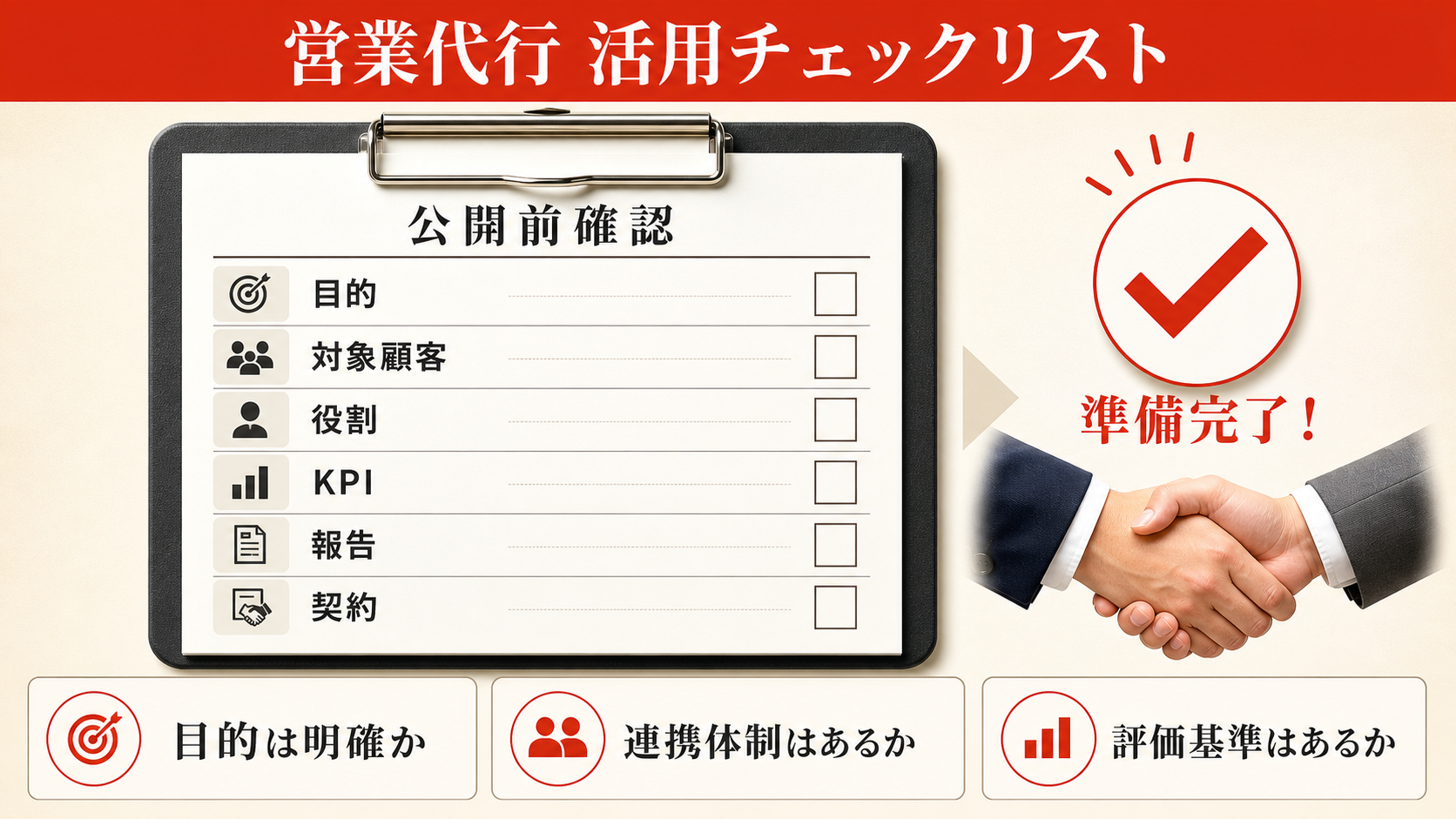 営業代行 活用のチェックリスト（達人ラボ）