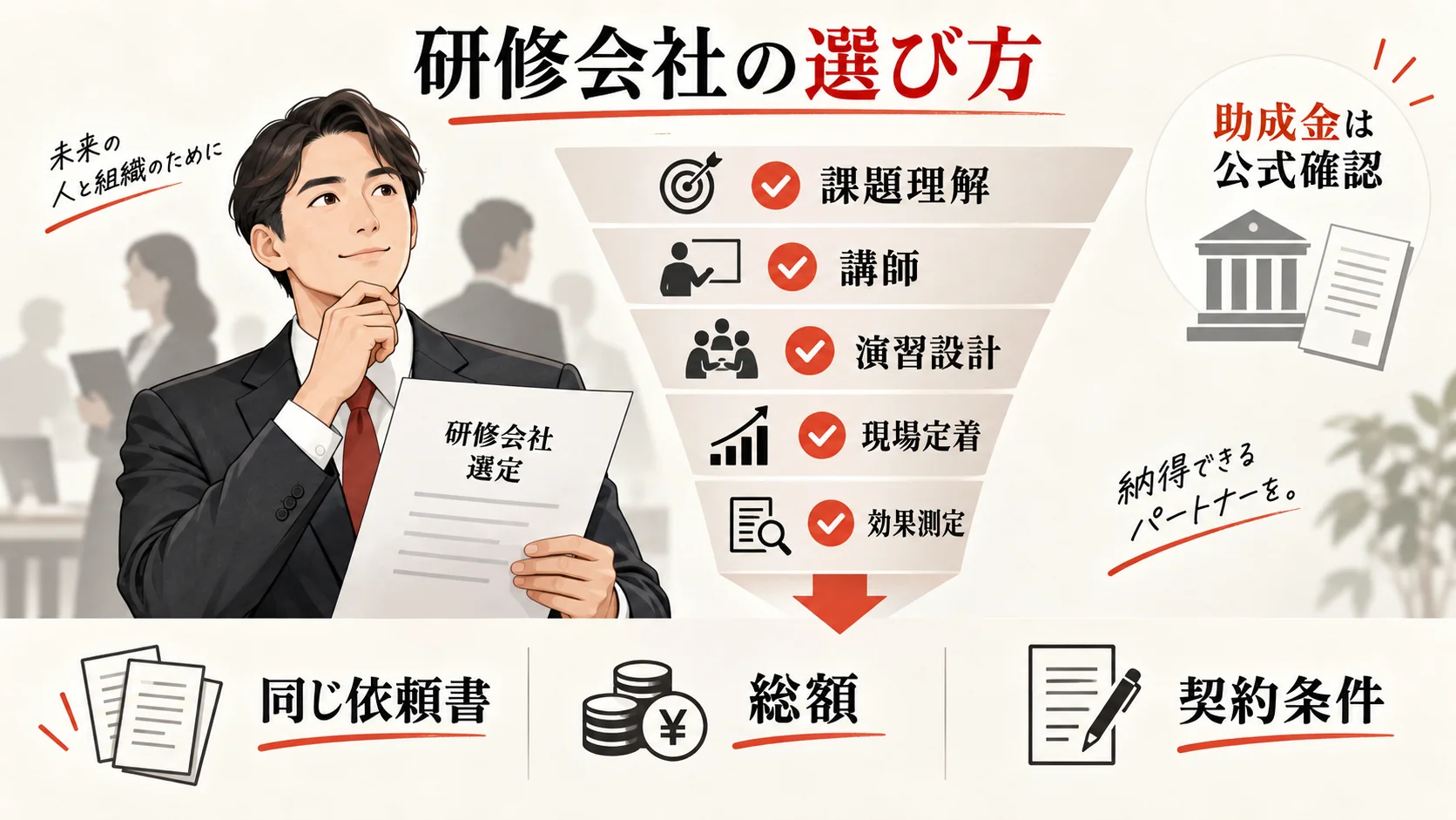 研修会社の選び方と契約前チェックの図解｜達人ラボ
