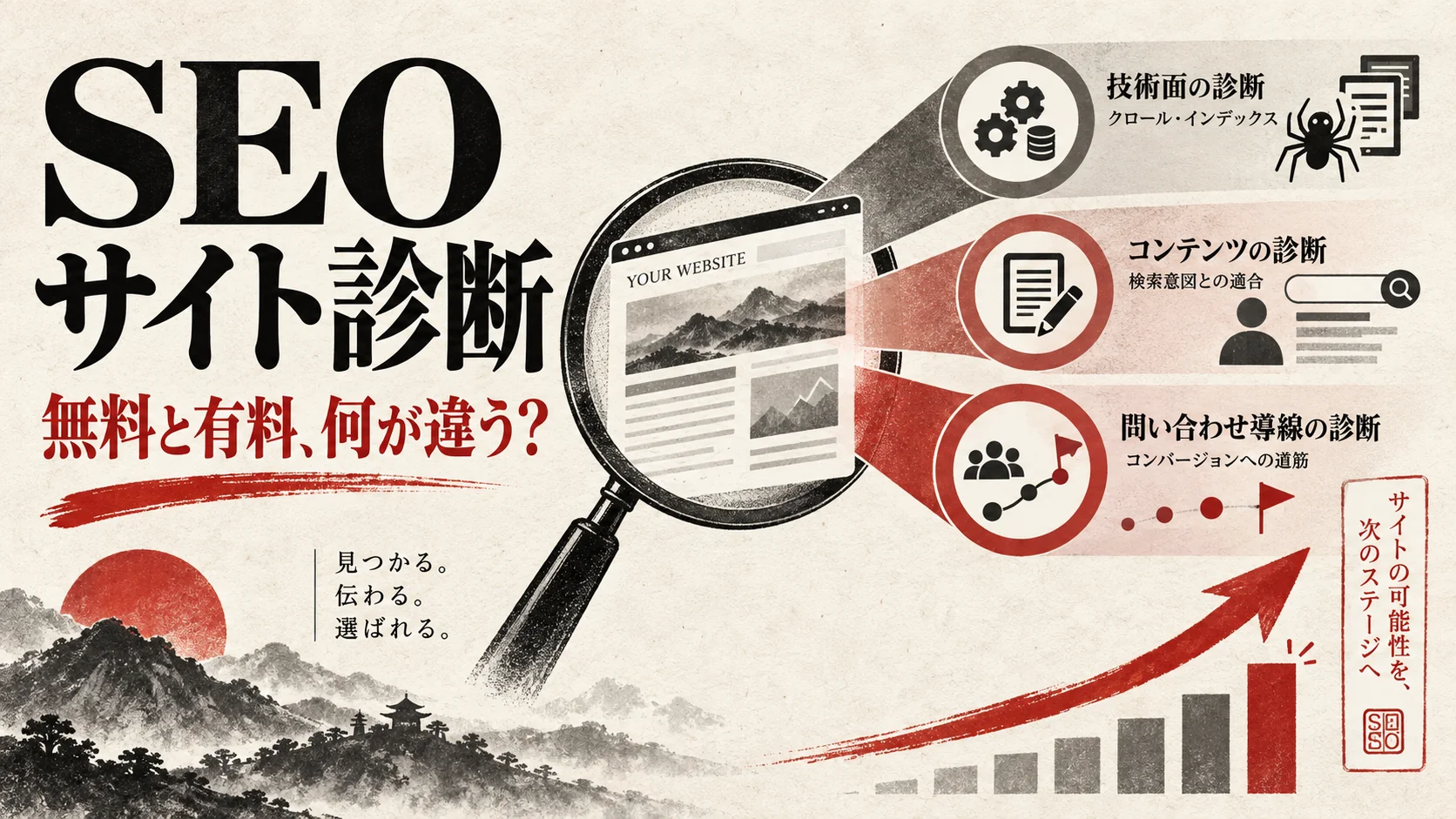 SEOサイト診断の費用相場｜無料診断と有料監査の違い・依頼先の選び方｜アイキャッチ