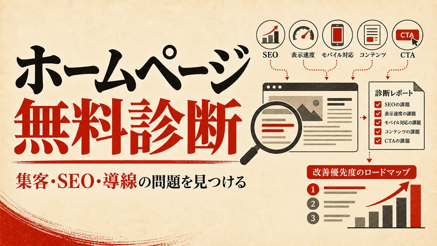 ホームページ無料診断で確認すべき項目|集客・SEO・導線の問題を見つける方法|アイキャッチ