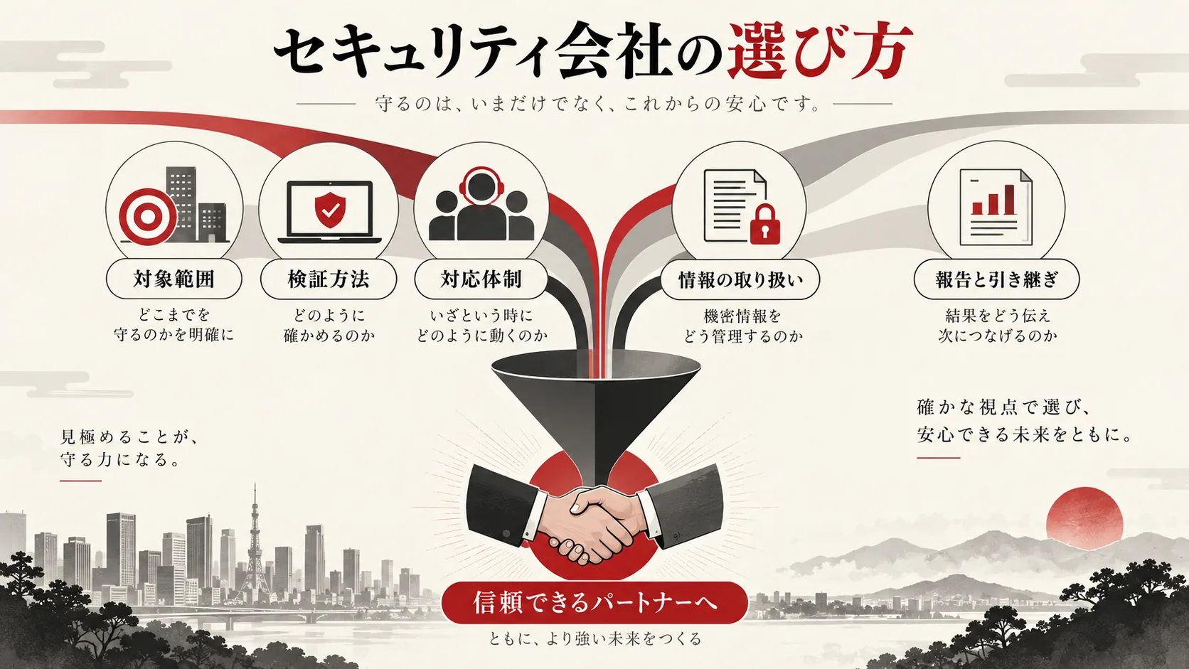 セキュリティ会社の選び方の図解|達人ラボ