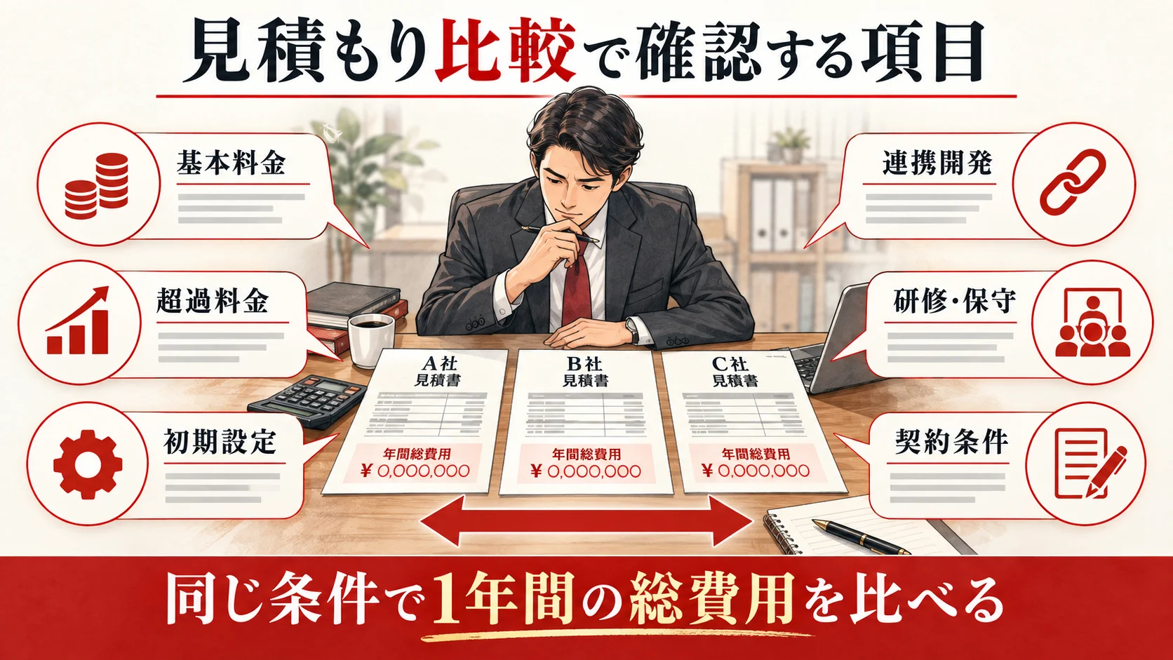 見積もり比較で確認する項目の図解|達人ラボ