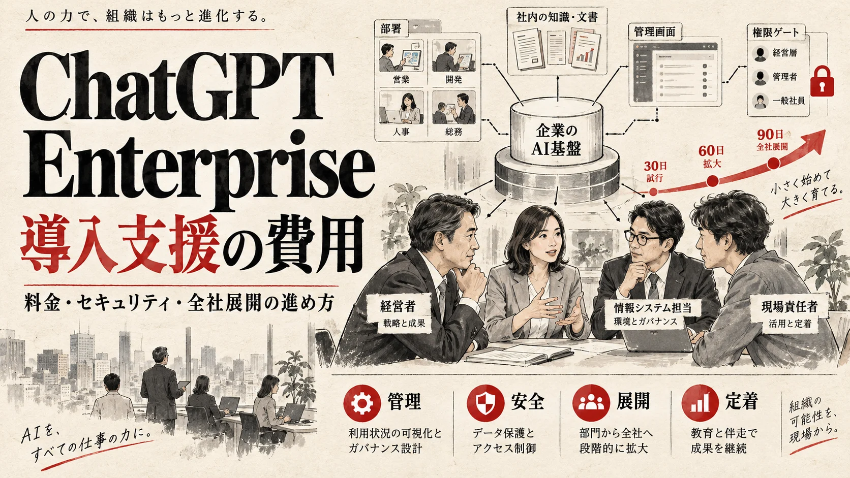 ChatGPT Enterprise導入支援の費用