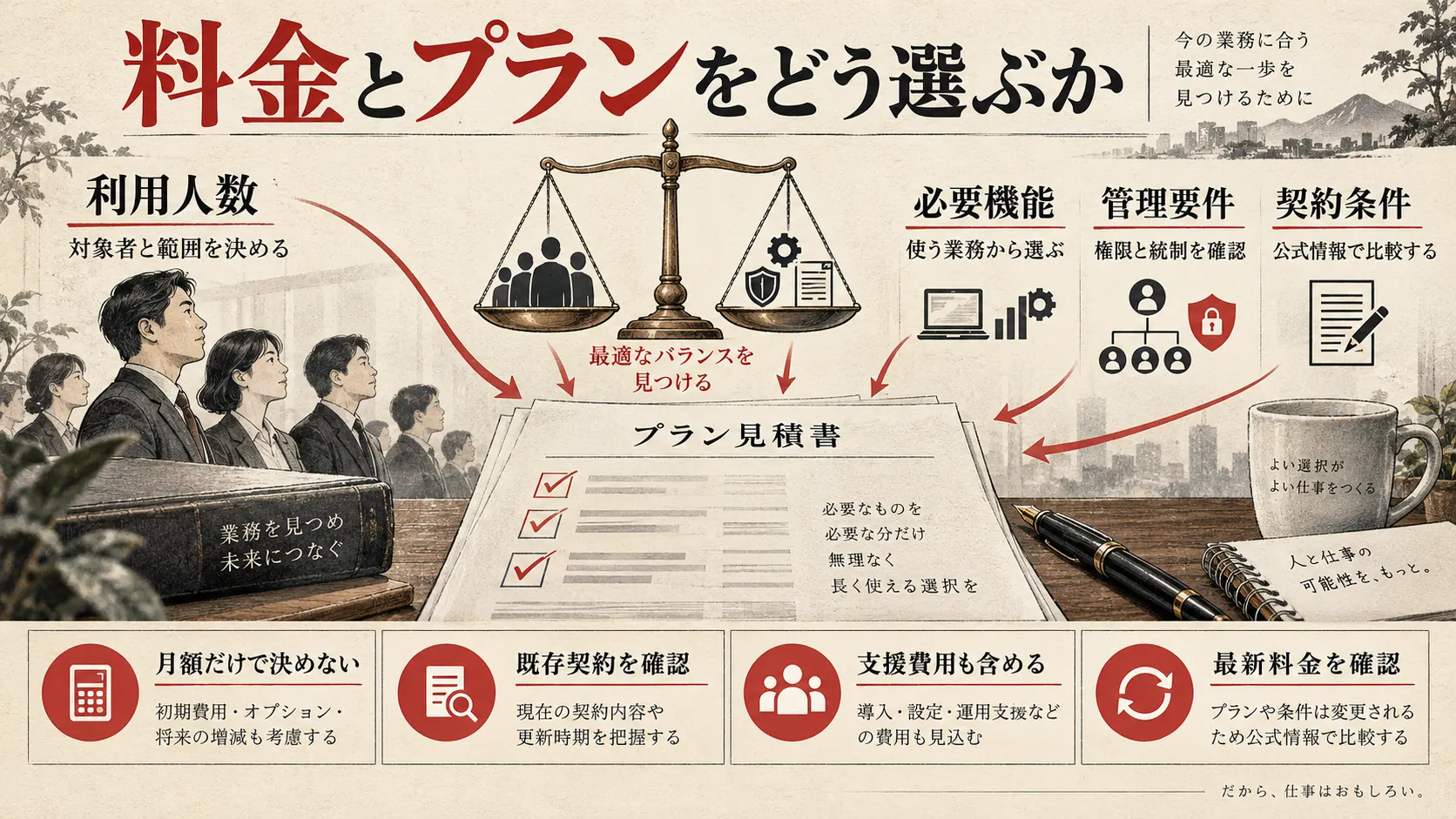 Google WorkspaceのプランとGeminiの費用